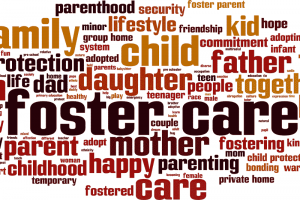 Foster Care word cloud